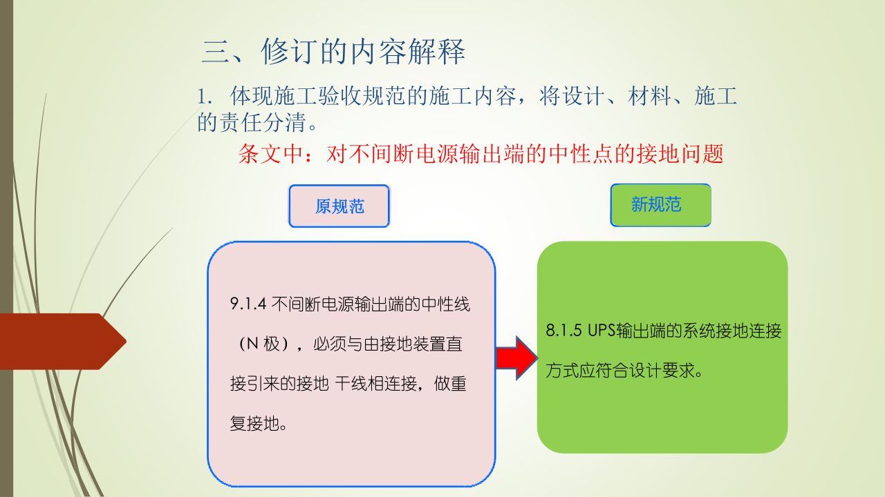 名企建筑电气工程施工技术标准
