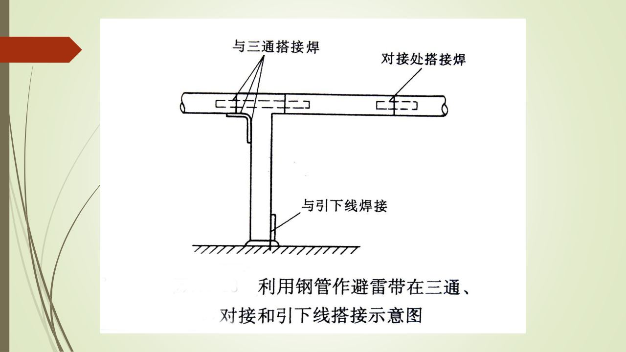 名企建筑电气工程施工技术标准