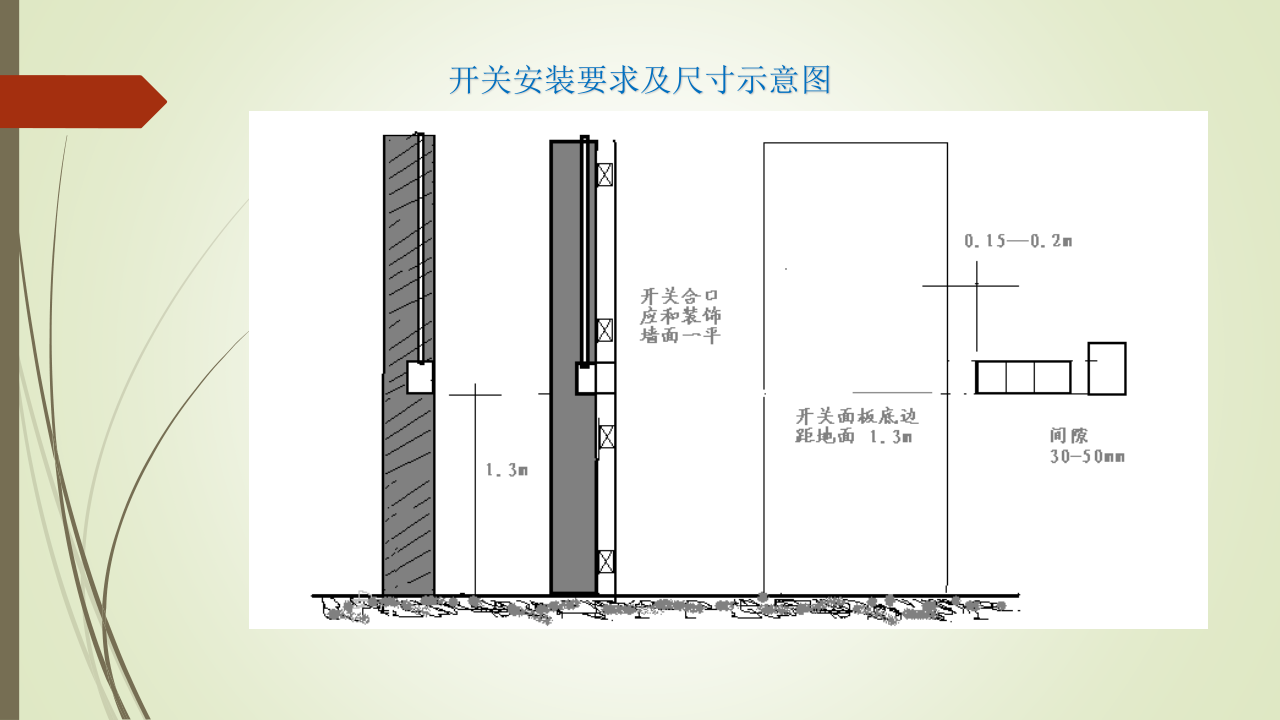名企建筑电气工程施工技术标准