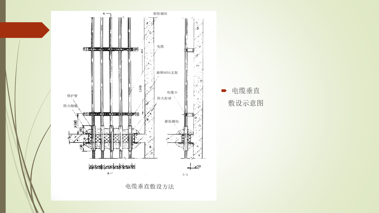 名企建筑电气工程施工技术标准