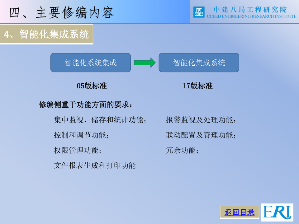 名企智能建筑工程施工技术标准