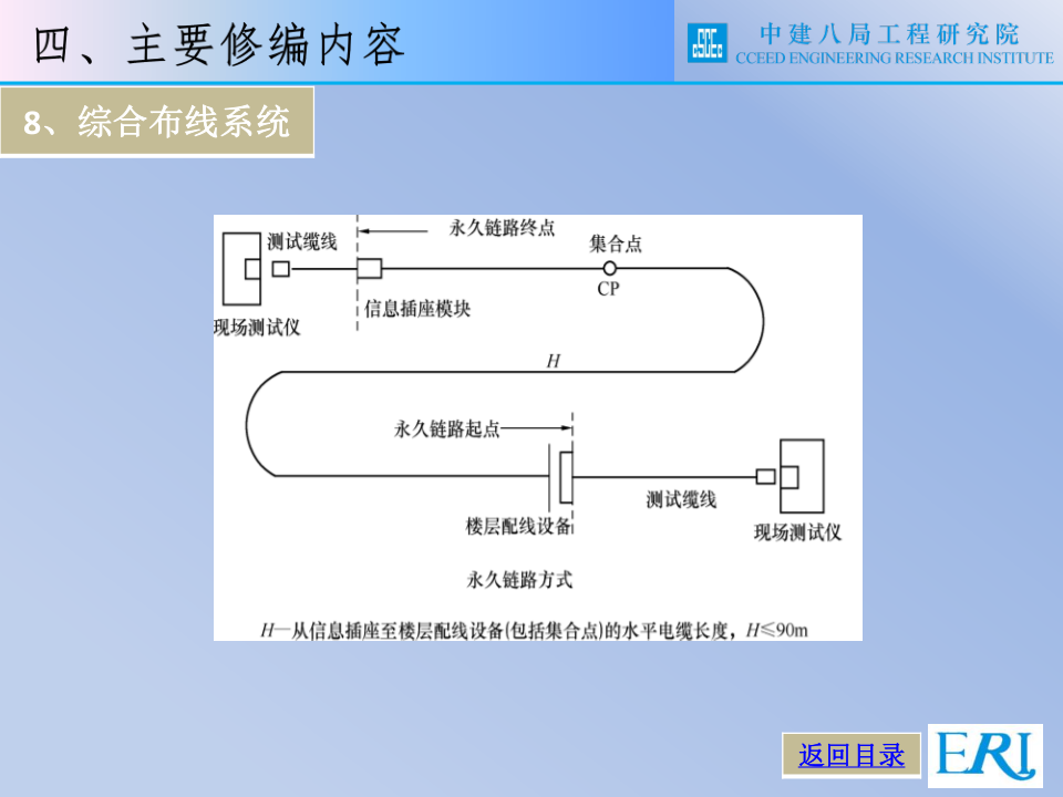 名企智能建筑工程施工技术标准