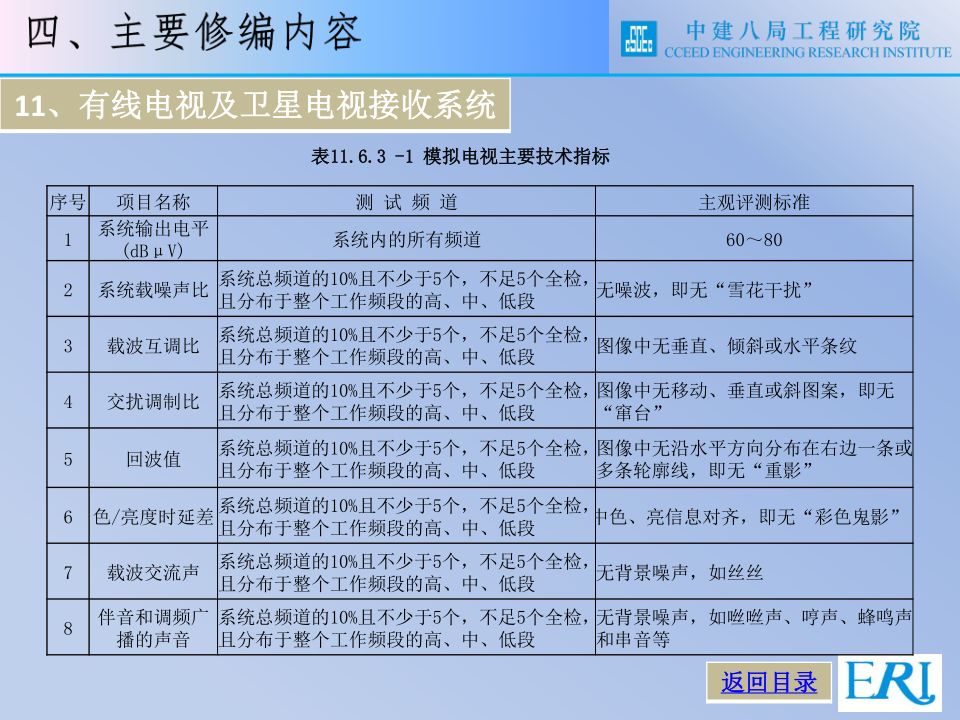 名企智能建筑工程施工技术标准