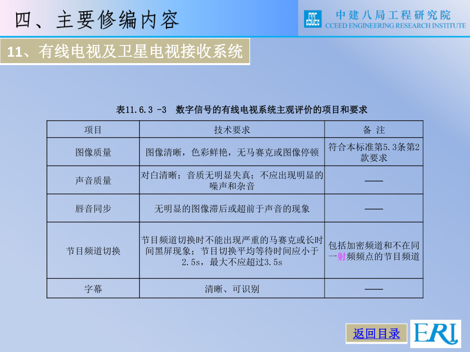 名企智能建筑工程施工技术标准