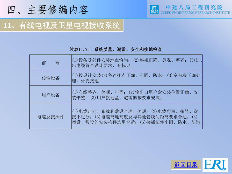 名企智能建筑工程施工技术标准