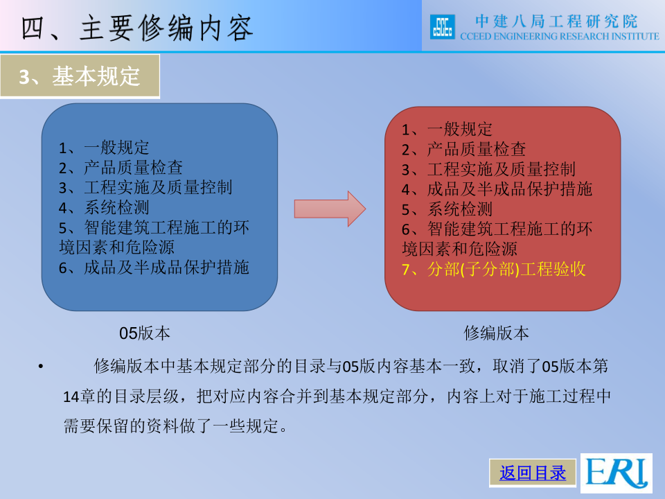 名企智能建筑工程施工技术标准