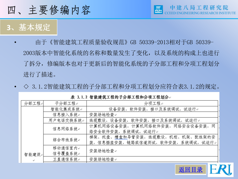 名企智能建筑工程施工技术标准