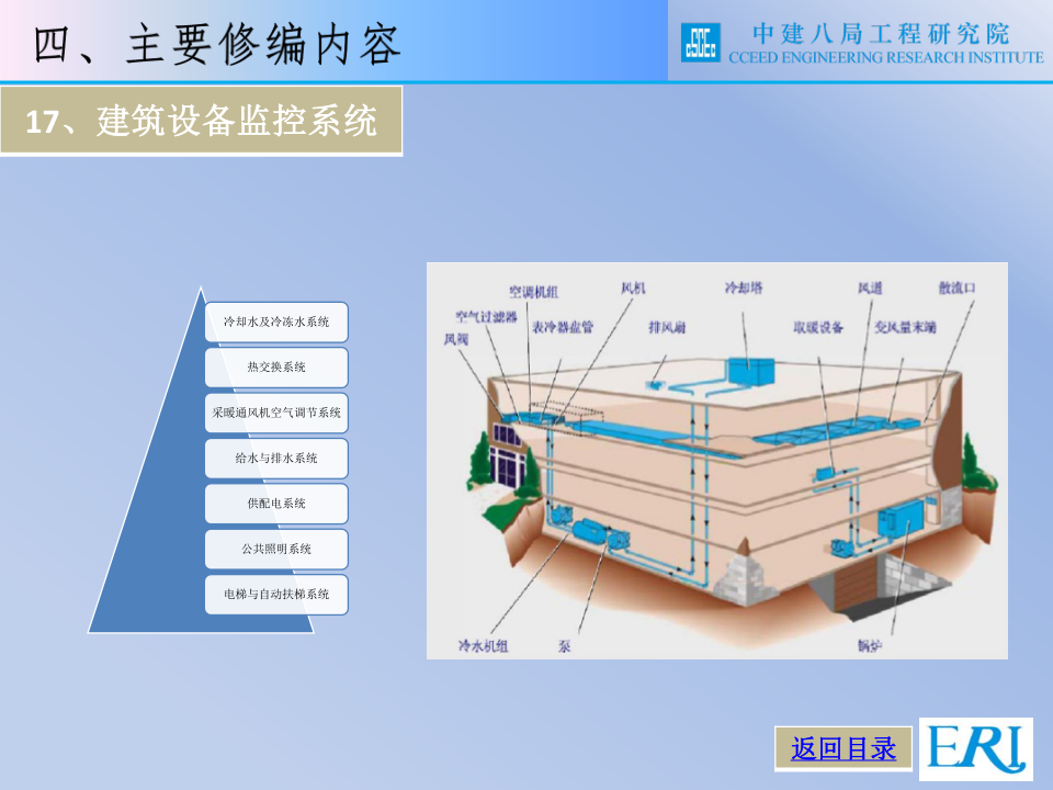 名企智能建筑工程施工技术标准