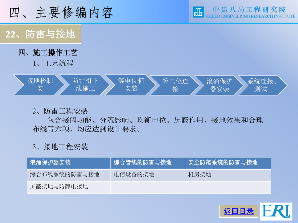 名企智能建筑工程施工技术标准