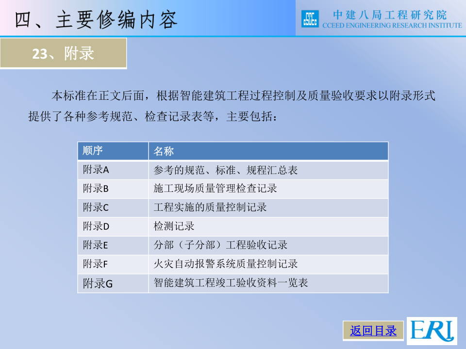名企智能建筑工程施工技术标准