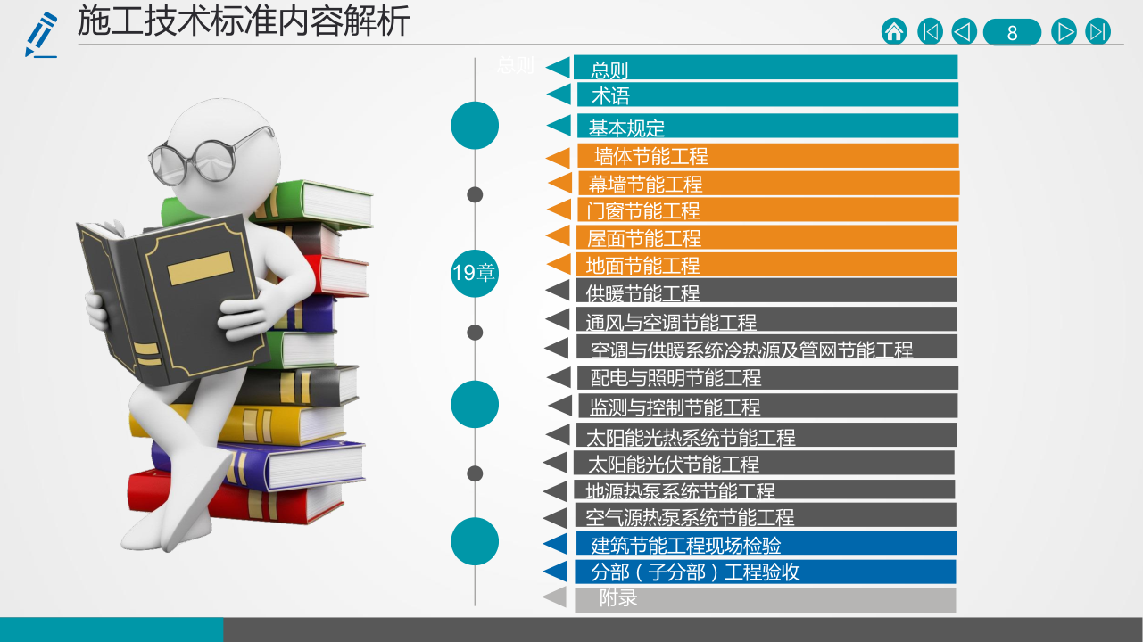 名企建筑节能工程施工技术标准