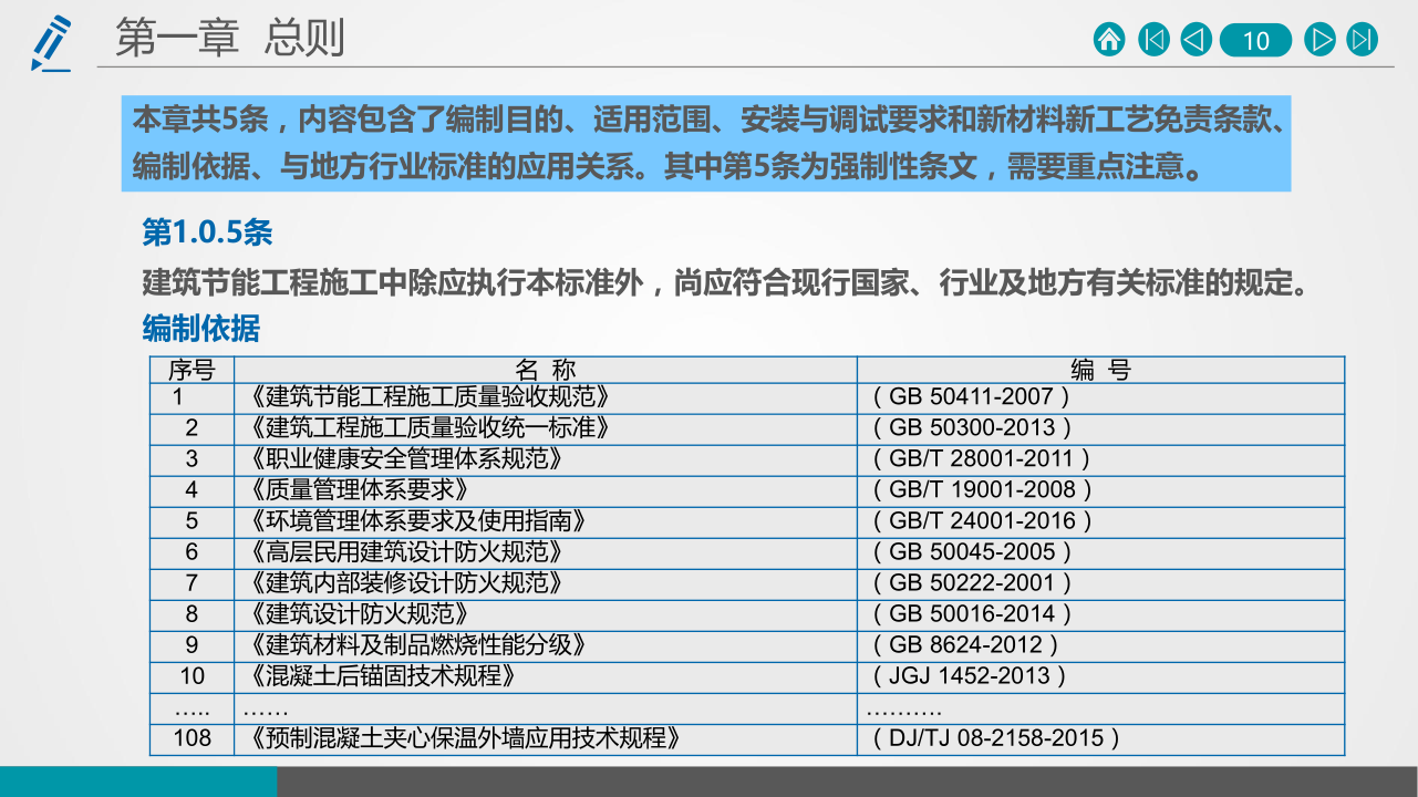 名企建筑节能工程施工技术标准