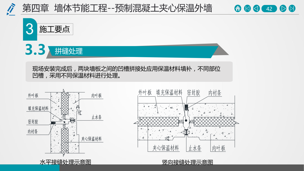 名企建筑节能工程施工技术标准