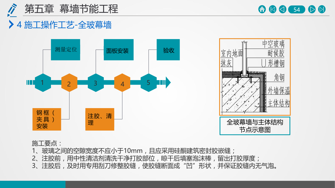 名企建筑节能工程施工技术标准