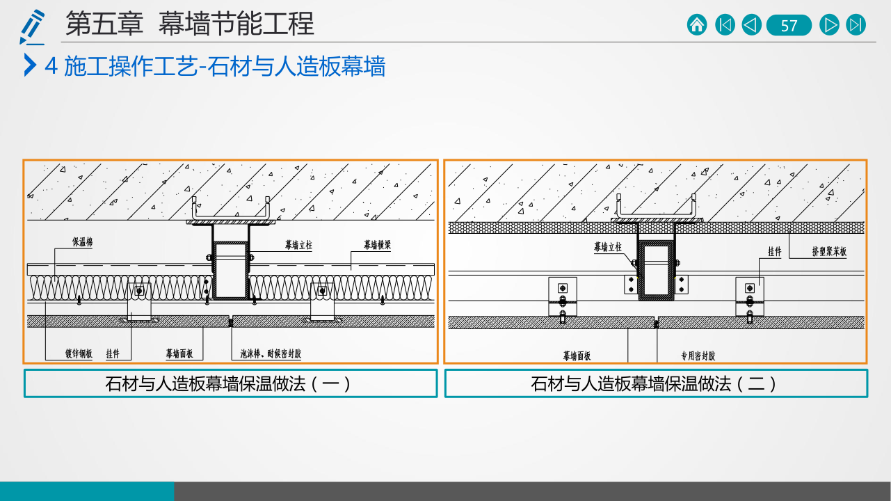 名企建筑节能工程施工技术标准