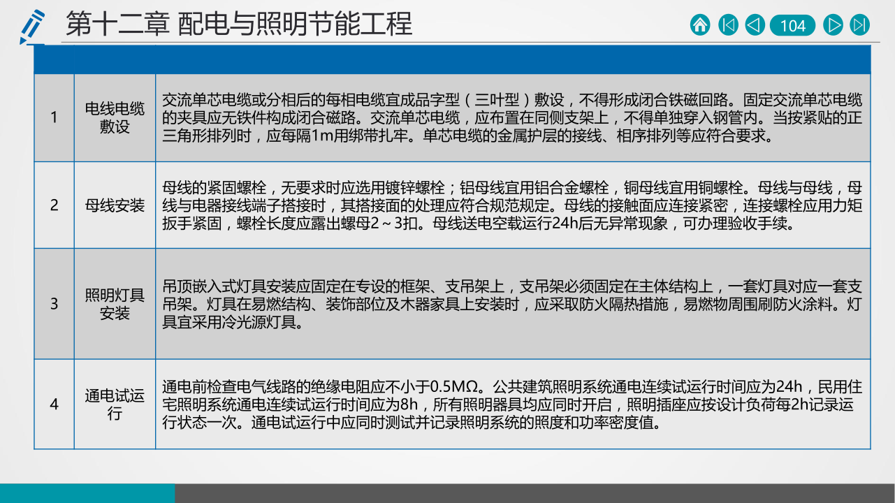 名企建筑节能工程施工技术标准