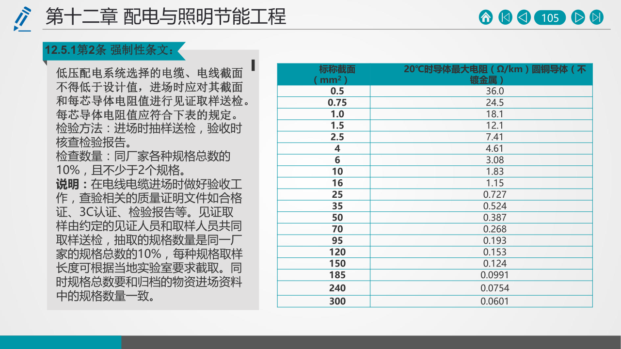 名企建筑节能工程施工技术标准