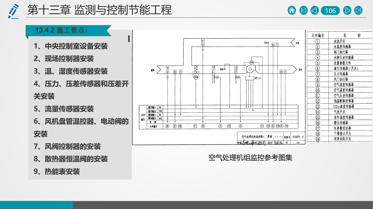 名企建筑节能工程施工技术标准