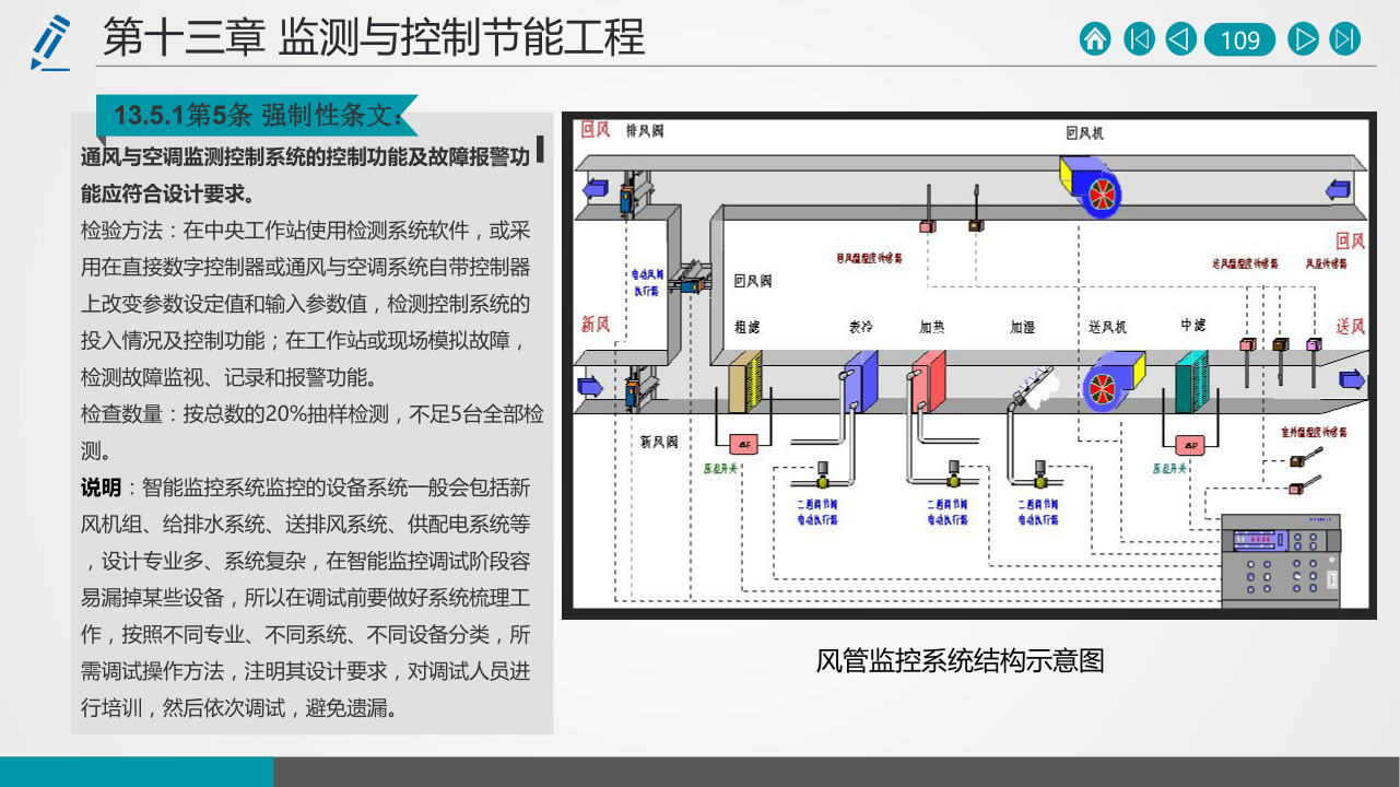 名企建筑节能工程施工技术标准