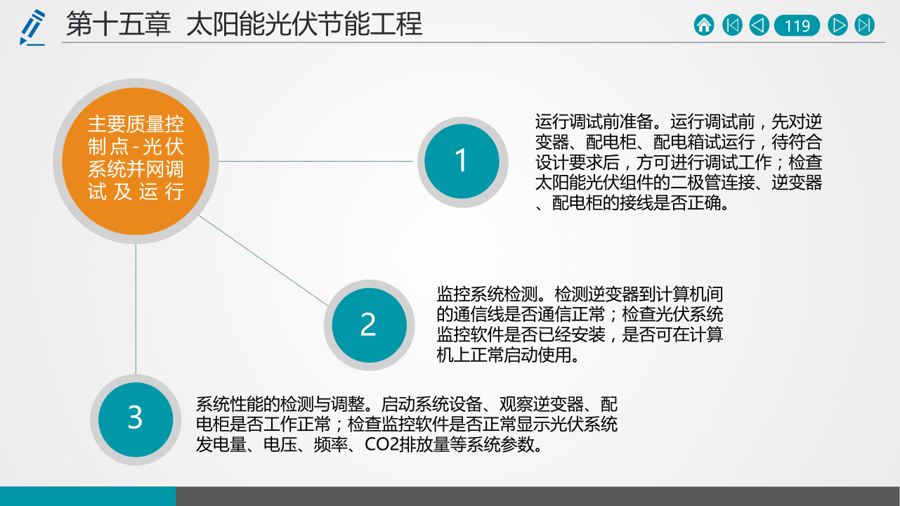 名企建筑节能工程施工技术标准