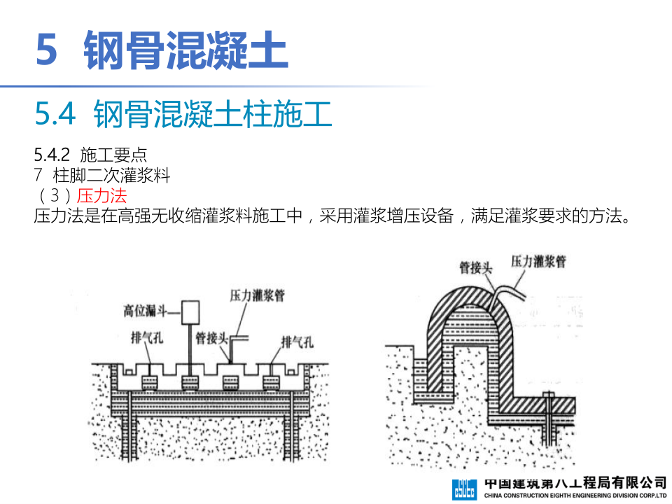 钢-混凝土组合结构工程施工技术标准