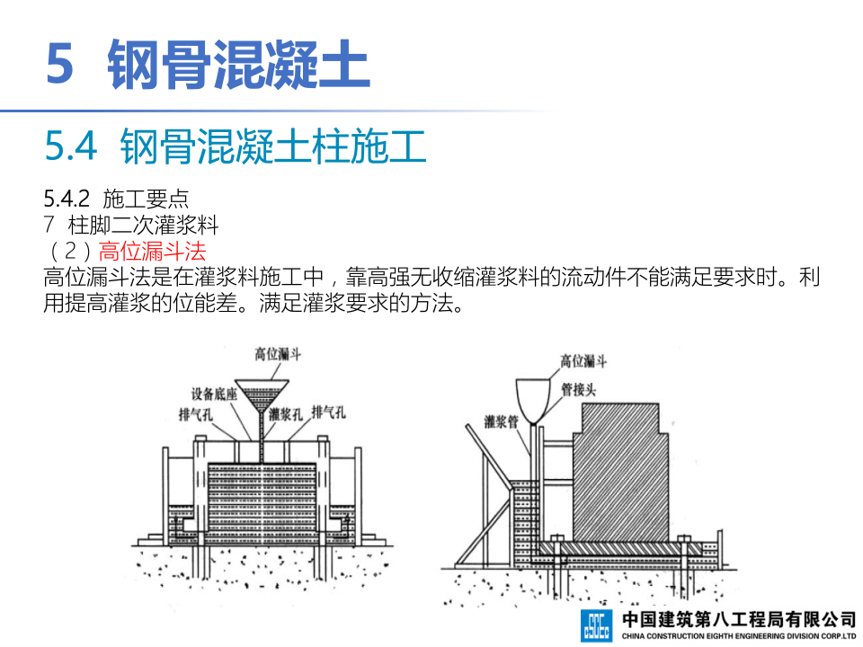 钢-混凝土组合结构工程施工技术标准