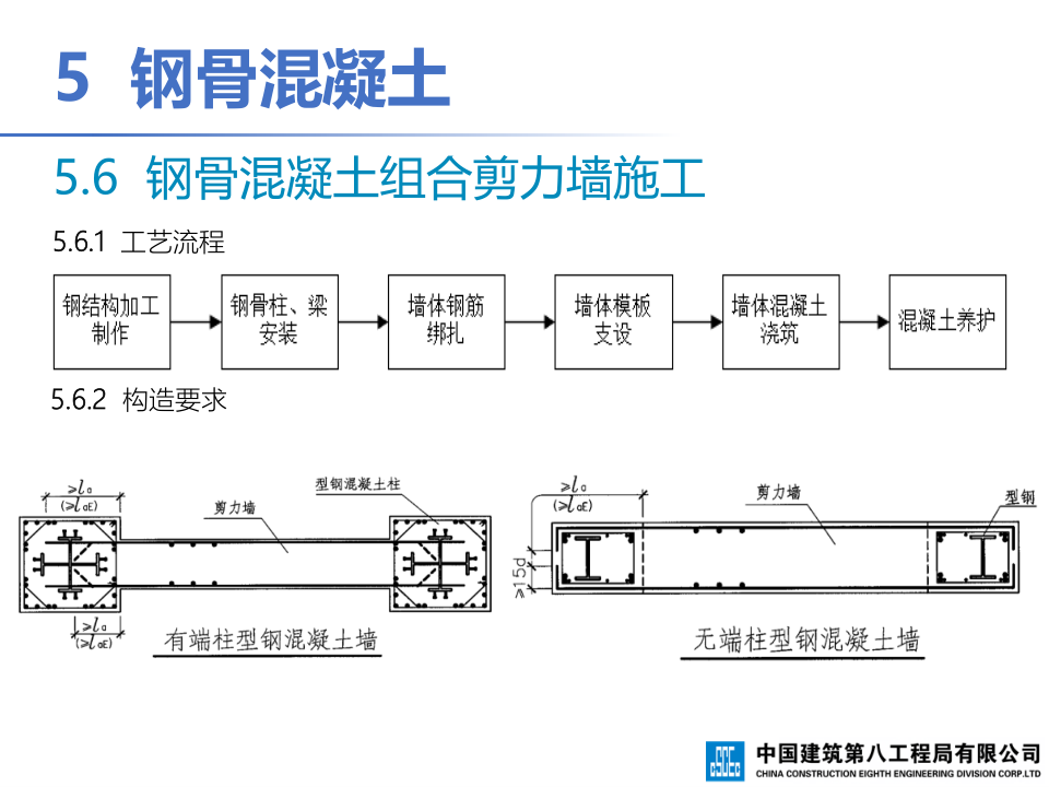 钢-混凝土组合结构工程施工技术标准