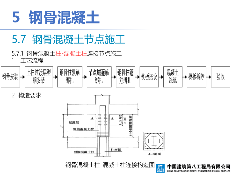 钢-混凝土组合结构工程施工技术标准
