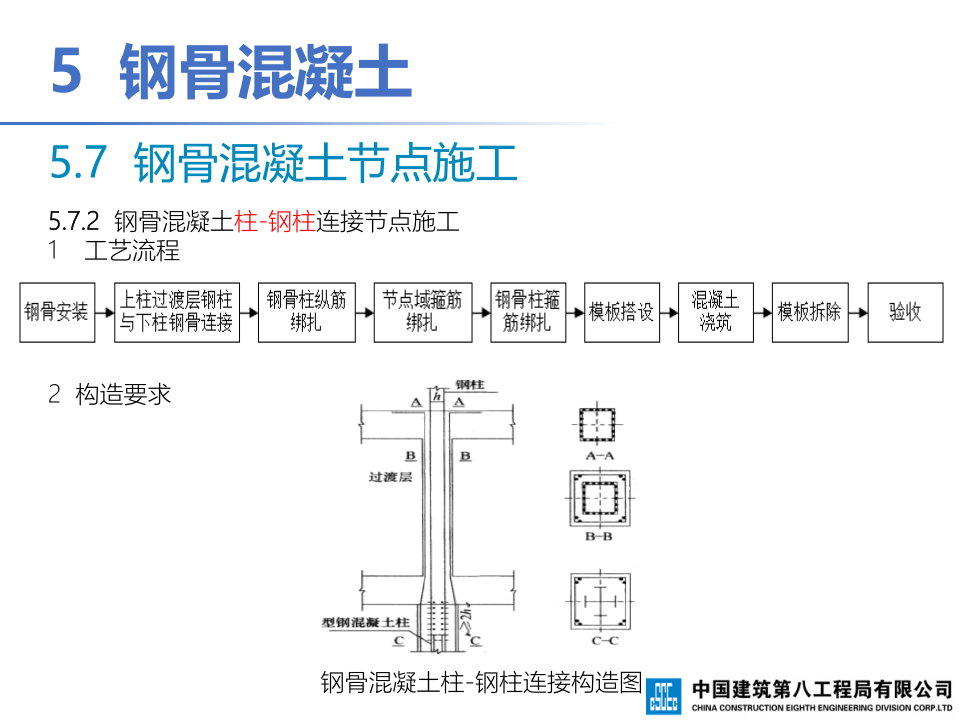 钢-混凝土组合结构工程施工技术标准