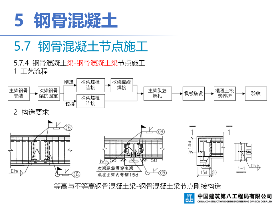 钢-混凝土组合结构工程施工技术标准