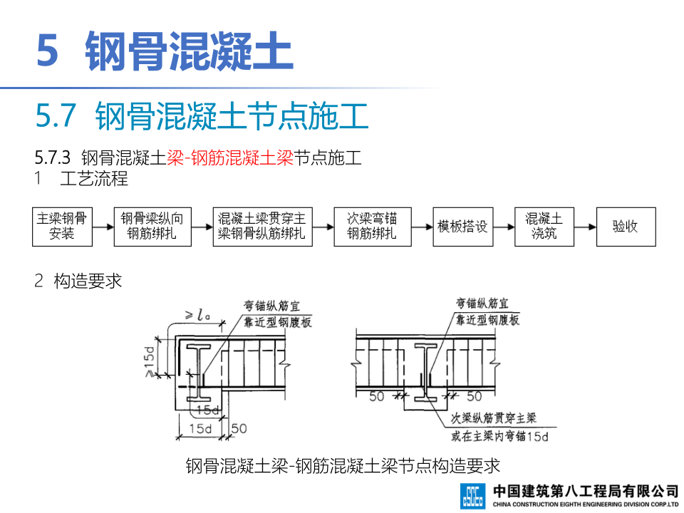 钢-混凝土组合结构工程施工技术标准