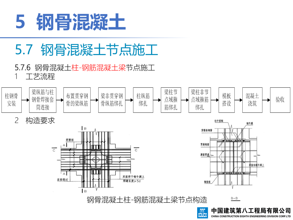 钢-混凝土组合结构工程施工技术标准