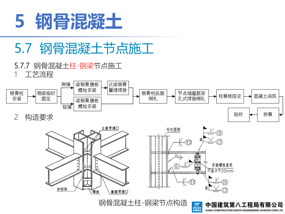 钢-混凝土组合结构工程施工技术标准
