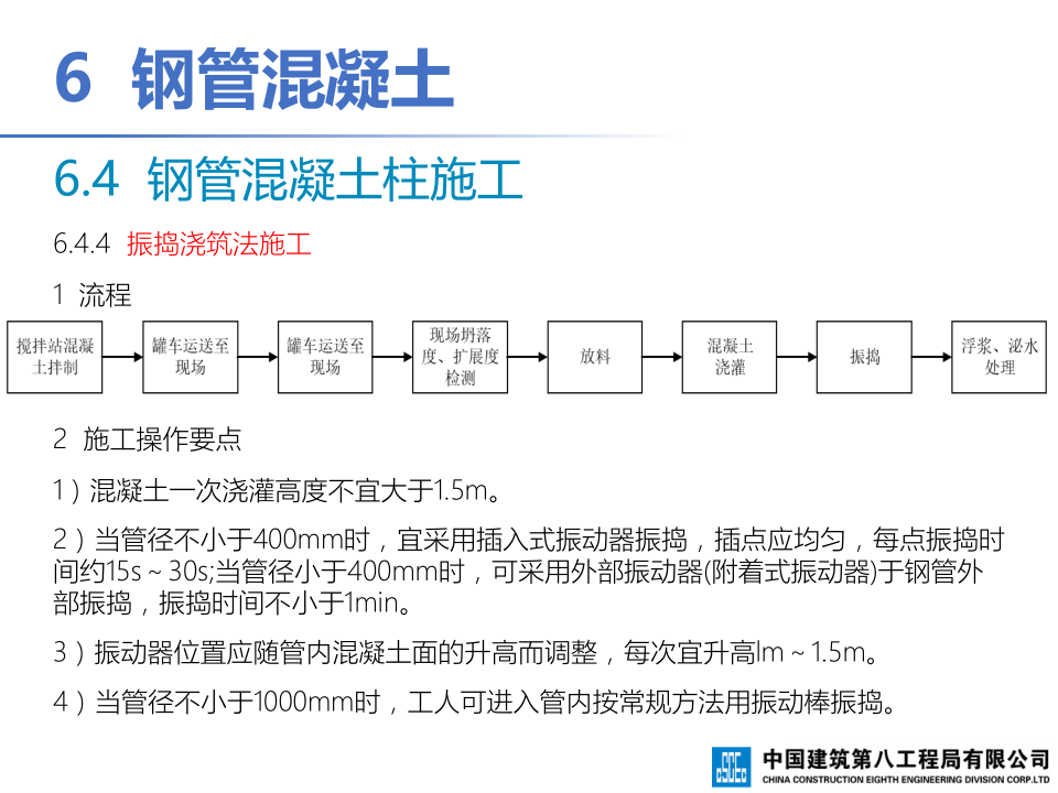 钢-混凝土组合结构工程施工技术标准