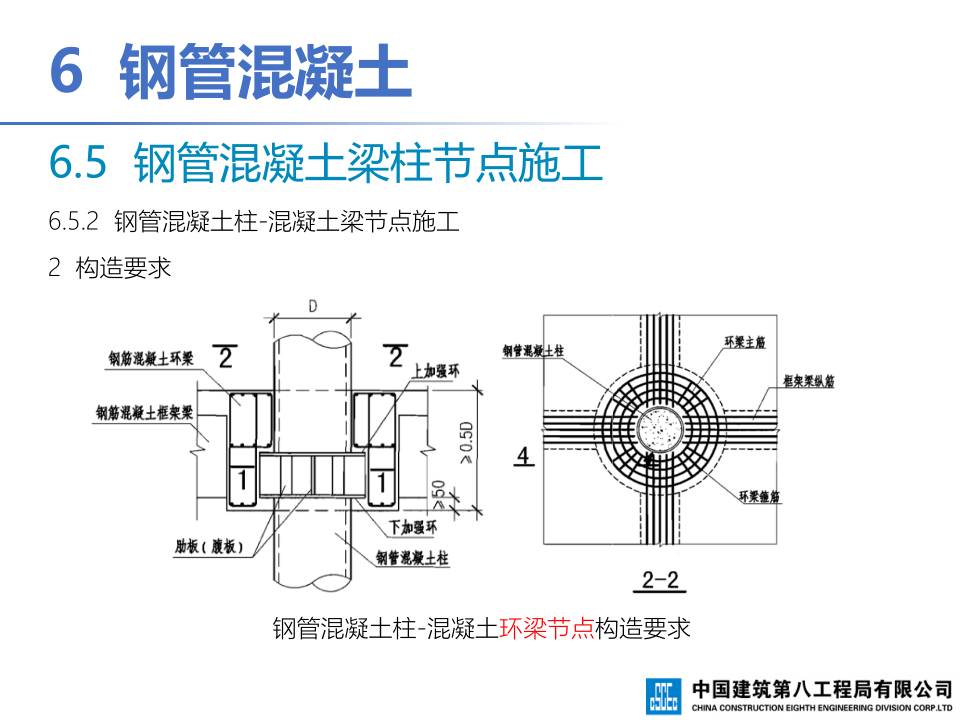 钢-混凝土组合结构工程施工技术标准