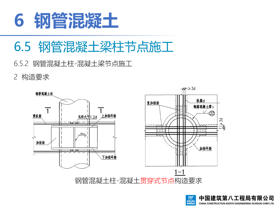 钢-混凝土组合结构工程施工技术标准