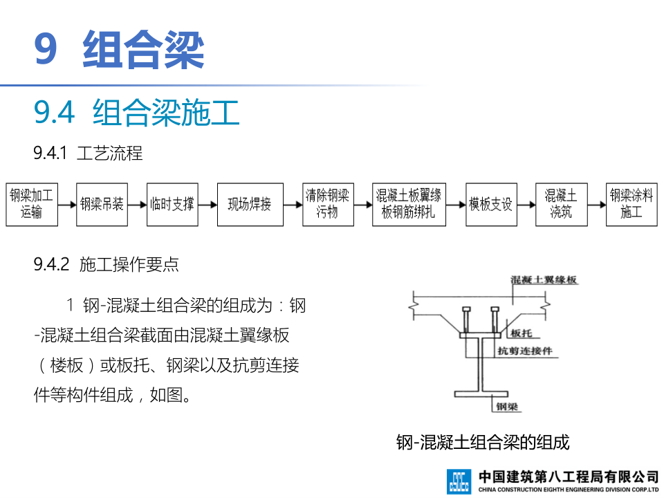 钢-混凝土组合结构工程施工技术标准