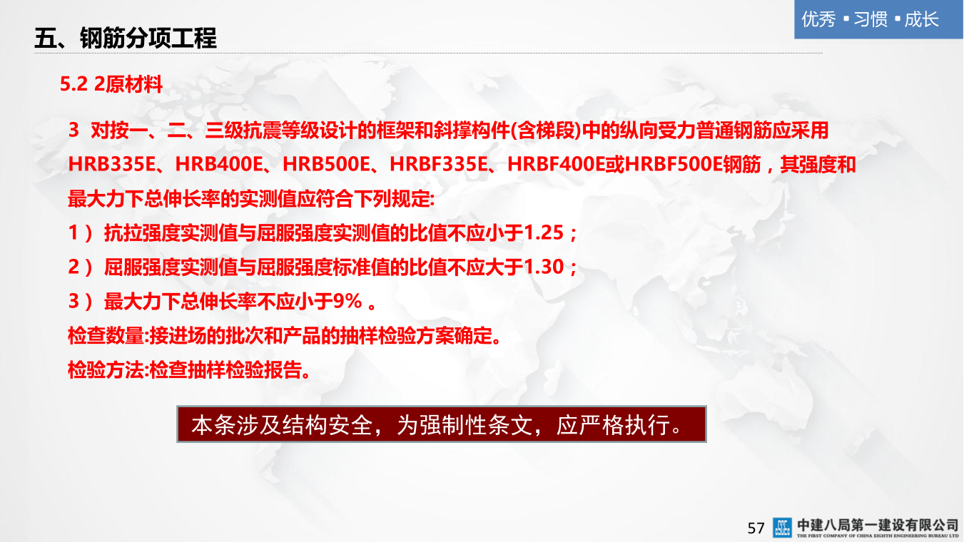 名企混凝土结构工程施工技术标准