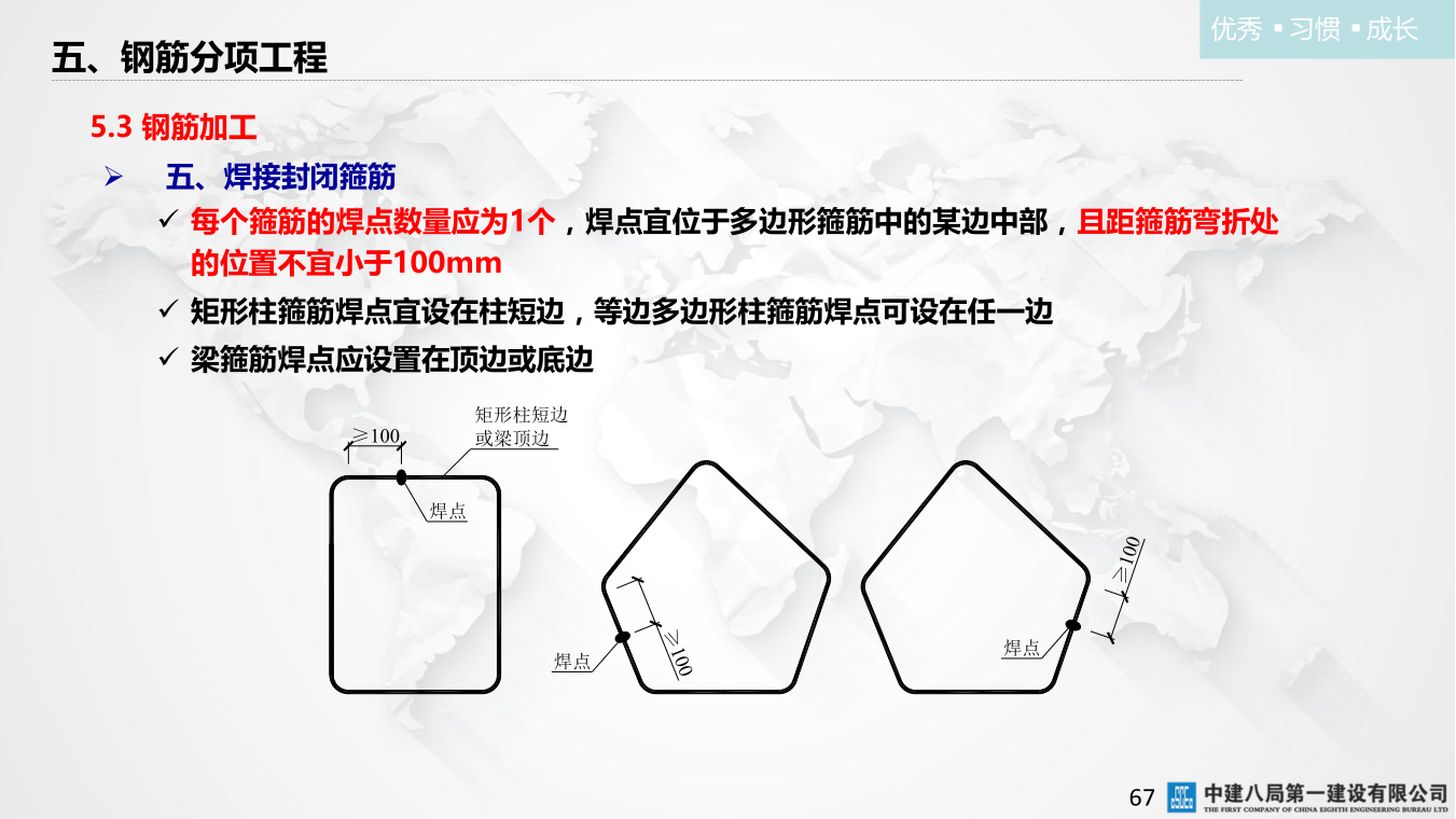 名企混凝土结构工程施工技术标准