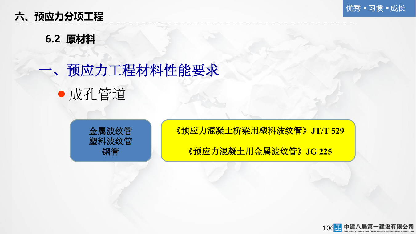 名企混凝土结构工程施工技术标准