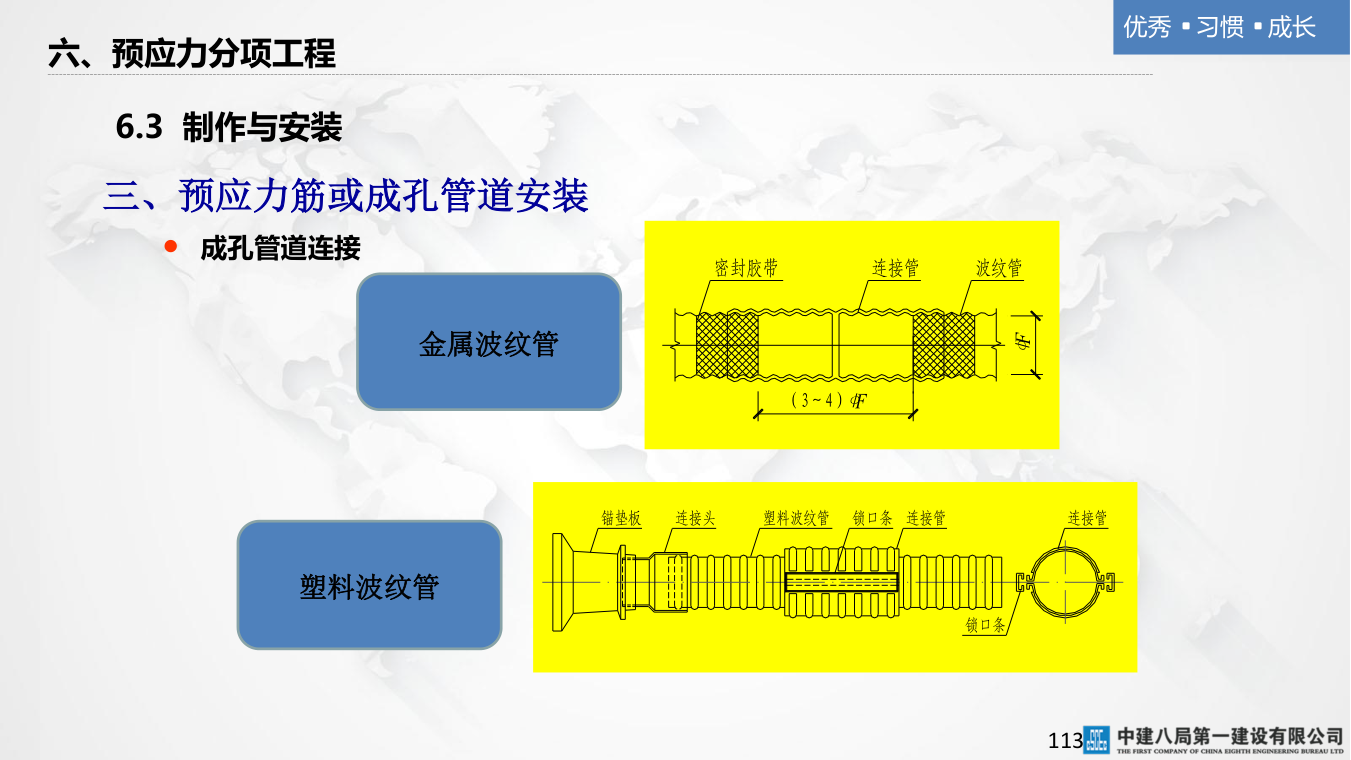 名企混凝土结构工程施工技术标准