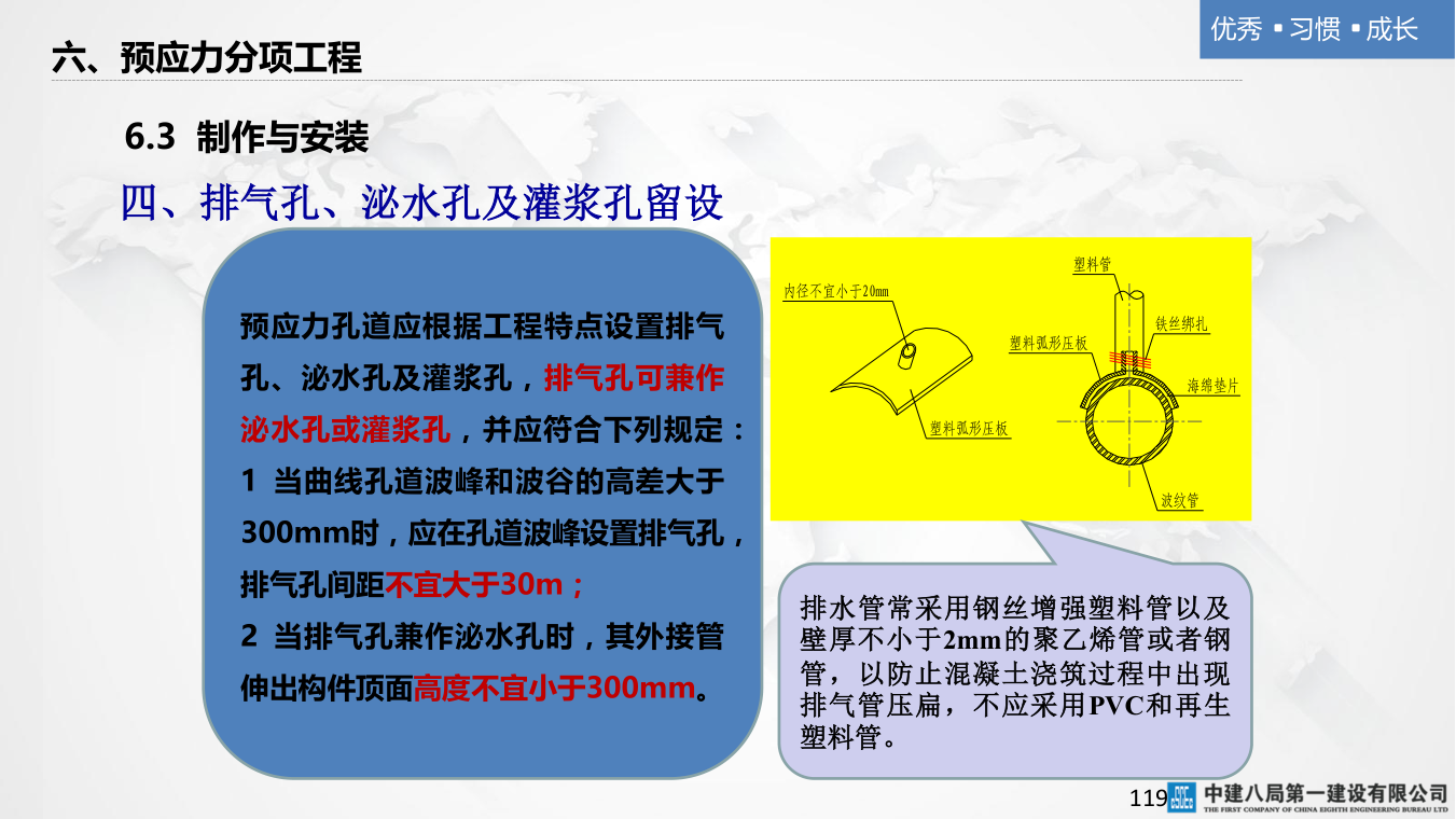 名企混凝土结构工程施工技术标准