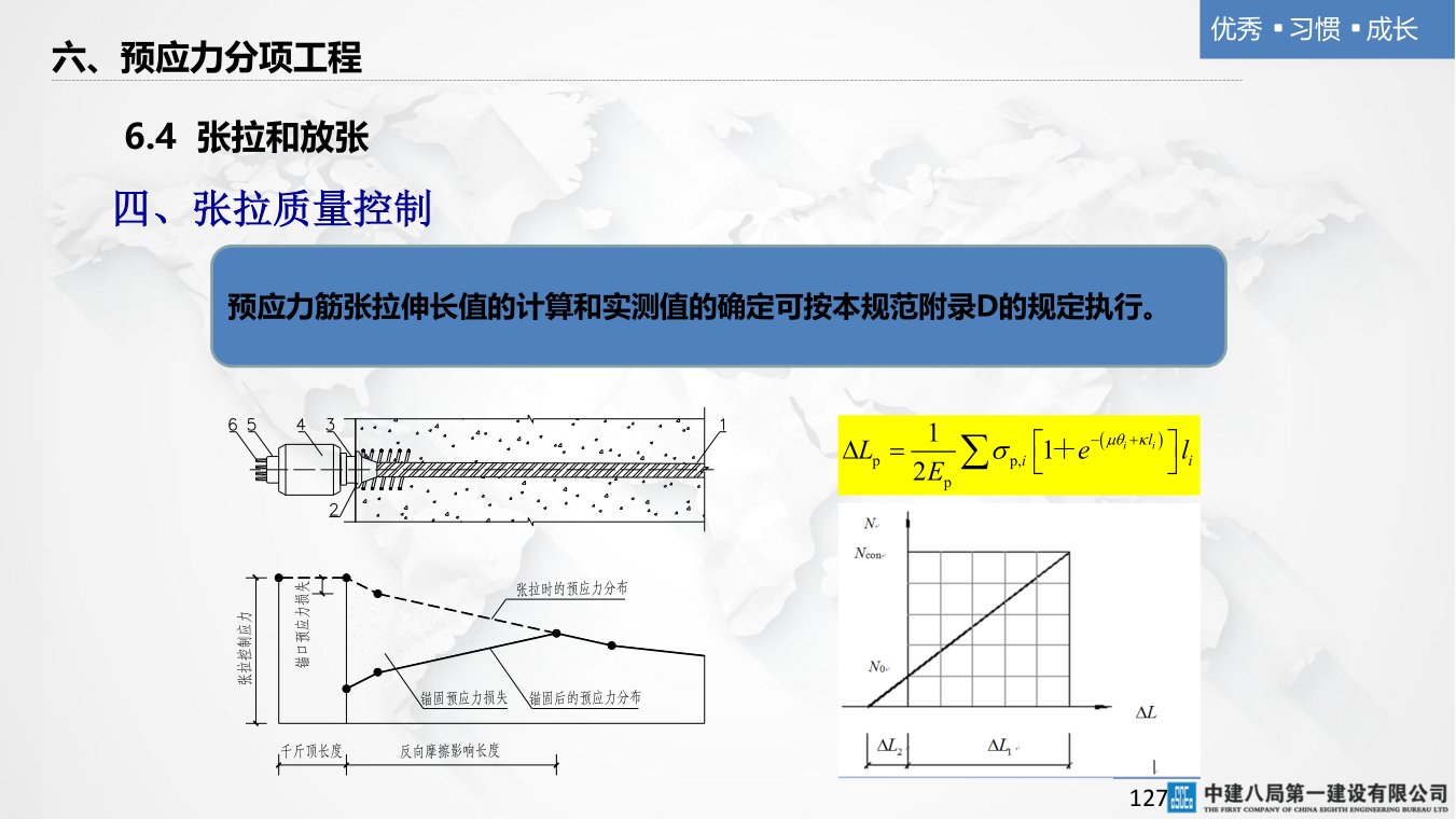 名企混凝土结构工程施工技术标准