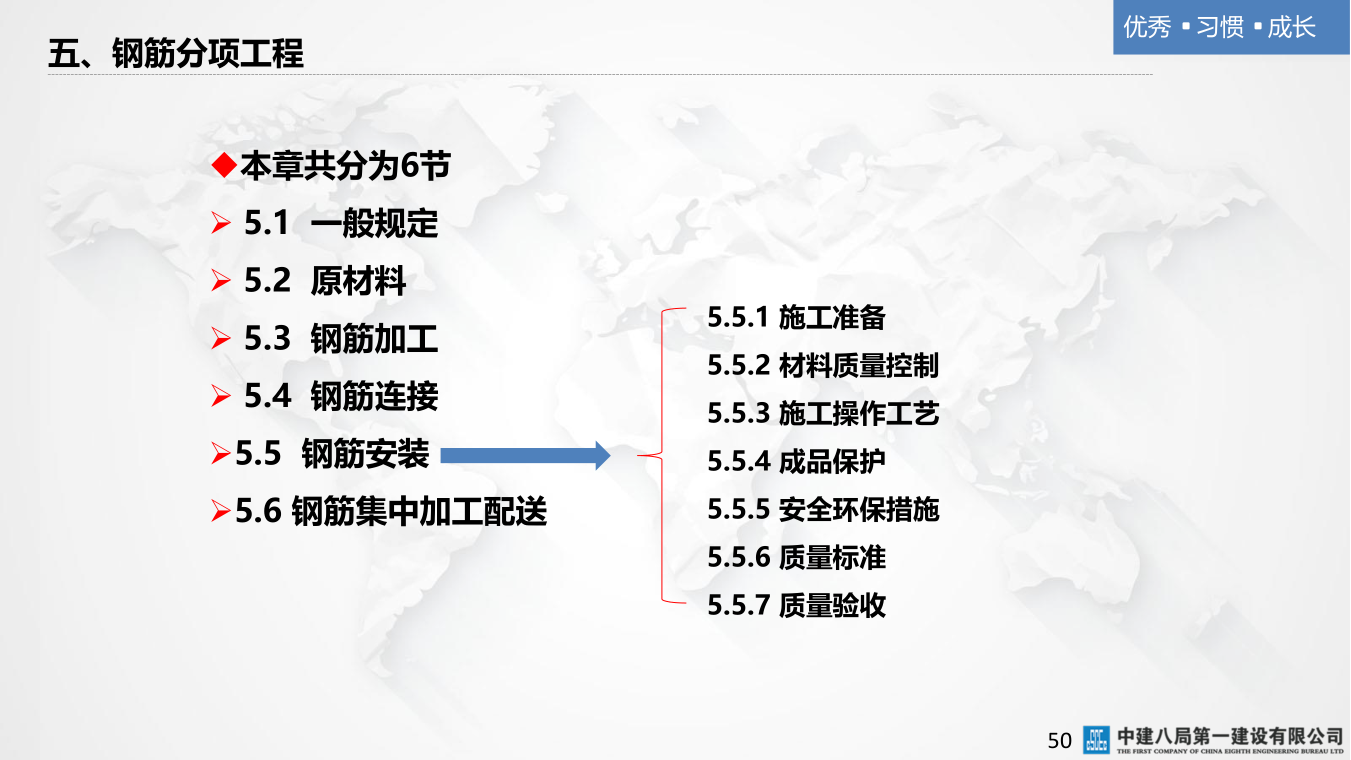 名企混凝土结构工程施工技术标准