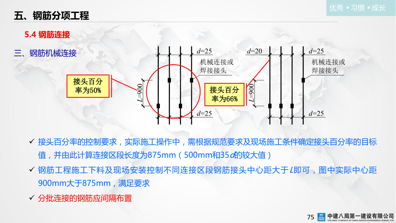 名企混凝土结构工程施工技术标准