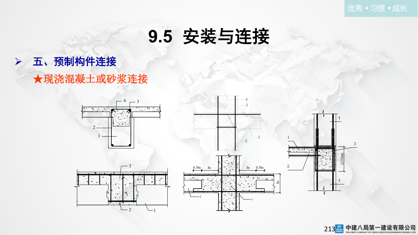 名企混凝土结构工程施工技术标准