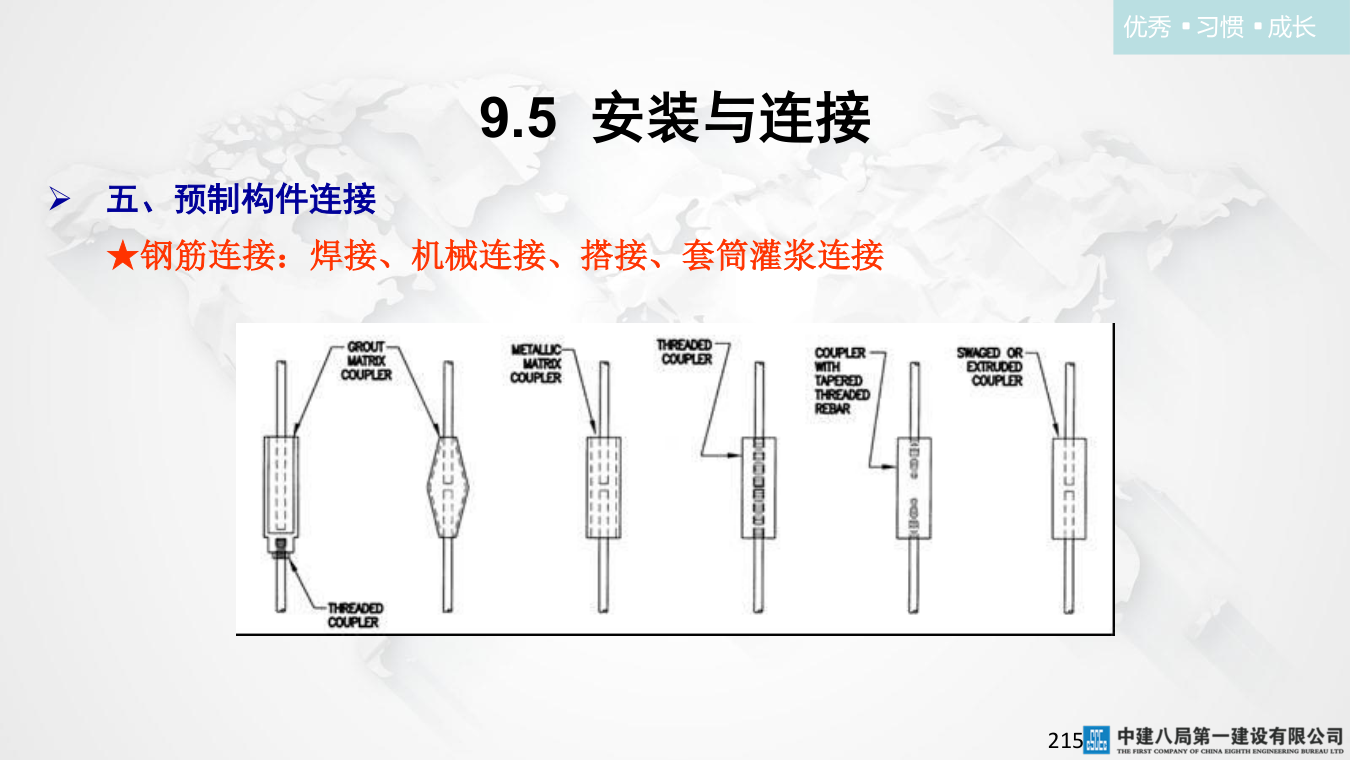 名企混凝土结构工程施工技术标准