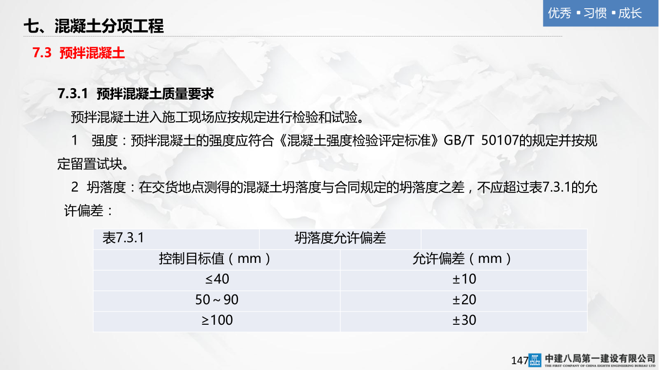 名企混凝土结构工程施工技术标准