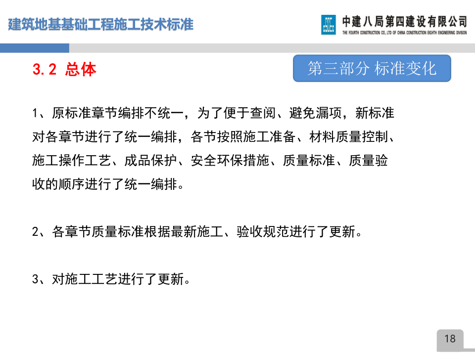 名企建筑地基基础工程施工技术标准宣贯