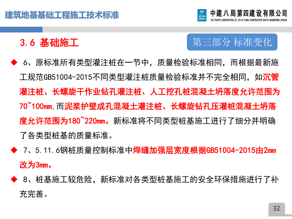 名企建筑地基基础工程施工技术标准宣贯